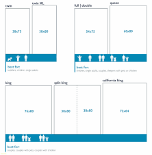 Check spelling or type a new query. Exceptional King Size Vs Queen Size Bed Https Homecreativa Com Homedecoration Homedecorations Homedeco Bed Sizes Queen Mattress Size Mattress Sizes