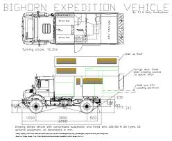 Have your floor plan with user symbol library, where you can store rooms, symbols (also grouped) and labels for quick reuse. Dream Camper Floor Plan Contest Part 2
