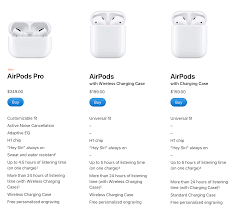 While the one of the most clear difference is a wireless charging indicator, that's not the index, as a seller can put 1st airpods into second generation airpods case. Airpods Pro Vs Airpods Comparison On Features Size Price 9to5mac