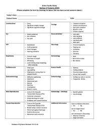 Image result for Review of Systems