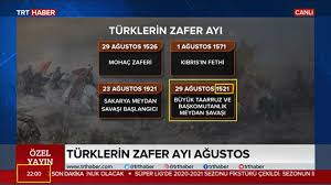 Trt haber, trt tarafından 18 mart 2010 tarihinde trt 2'nin önceki frekansında yayına başlamasıyla kurulan haber kanalıdır. Trt Haber Turklerin Zafer Ayi Yayininda 30 Agustos Un Tarihini Yanlis Yazdi Onedio Com