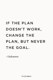 20 Business Motivation Quotes To Get Inspired By Lovely Impact