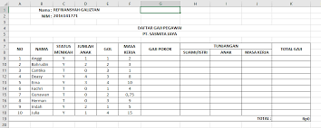 Kamu bisa menarik gajimu kapanpun kamu butuhkan sebelum tanggal gajian. Tutorial Membuat Rumus Gaji Pada Microsoft Excel Refrxx