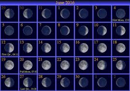 June 2016 Moon Phases Moon Phase Calendar Moon Phases