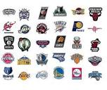 Amazon.com: NBA National Basketball Association Team Logo Stickers ...