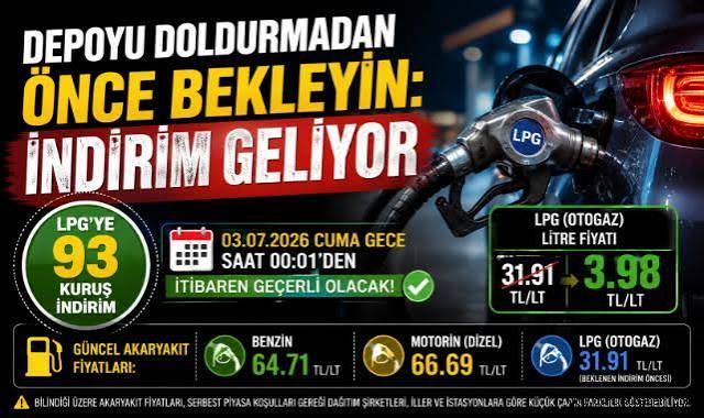 Depoyu Doldurmadan Önce Bak: 21 Temmuz 2026 Akaryakıt Fiyatlarında Son Durum!