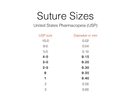 8 0 Suture Diameter