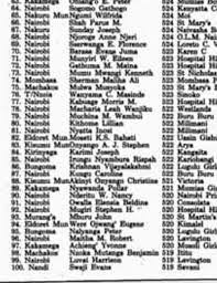 National class 8 exams or kcpe were concluded a few weeks ago, and similar to a trend set by the then education cs fred matiang'i, the results are out. Ory Okolloh Mwangi On Twitter 1988 Kcpe Results A Reminder Of The What Public Education Used To Be Nssftwitter