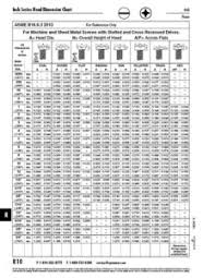 54 Bright Conversion Chart For 60 Metric Threads