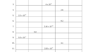 Ph And Poh Practice Worksheet