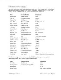 I-35E Managed Lanes Project