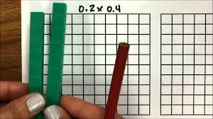 Practice this lesson yourself on khanacademy.org right now. Multiplying Decimals Using A Model Grade 5 Youtube