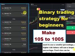 But not every trading platform is a good solution. Binary Trading Strategy For Beginners 100 Winning Strategy Make 10 To 100 In Binomo Daily Youtube In 2021 Option Strategies Binary Strategies