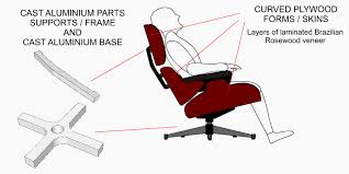 Basic Manufacturing Of The Eames Lounge Chair Aluminium Parts Components Eames Lounge Chair Lounge Chair Chair