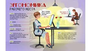 Bolit Poyasnica Kogda Sizhu I Naklonyayus Chto Eto Mozhet Byt Detskaya Stomatologicheskaya Poliklinika G Penza