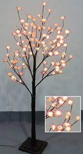 Pin On Cherry Blossom