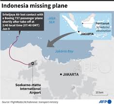 'suspected debris' found after sriwijaya air boeing 737 'drops 10,000ft'. Cyzctwvabopnmm