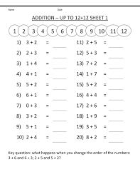 Skip counting by 2's, 5's, 10's. Thebreaking Hot News Free Printable Maths Worksheet For Grade 1 First Grade Math Worksheets First Grade Math Printables First Grade Math Worksheets Addition Worksheets First Grade Math Addition Worksheets First Grade Math