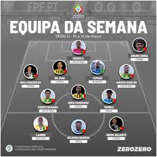 As mentioned, many companies finish raising money with their series c. Campeonato De Portugal Serie D 20 21 Zerozero Pt
