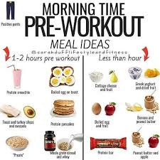 Sarahdufflifestyleandfitness On Instagram Morning Pre Workout Meals Or Just Stuff You Can Eat In The Workout Food Pre Workout Food Morning Pre Workout Meal