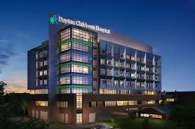 We did not find results for: Participating Hospitals Department Of Orthopaedic Surgery Boonshoft School Of Medicine Wright State University