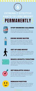 Pin On All Things Healthy