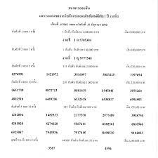 สยาม ลอตเตอรี่ 043, 138, 16 ธันวาคม, 529924, 555, 665, 97, lottery. à¸œà¸¥à¸ªà¸¥à¸²à¸à¸­à¸­à¸¡à¸ª à¸™à¸›à¸£à¸°à¸ˆà¸³à¸§ à¸™à¸— 16 à¸¡ à¸¢ 2562