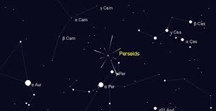 So, for example, the orionids meteor shower, which occurs in october each year, appear to come from the same direction as the constellation orion the hunter. Perseids Meteor Shower Information