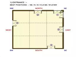 It is a place where you can relax, sleep for hours, rest the body with the increasing popularity of vastu shastra, people have started following certain rules for the bedroom which makes the room a blissful place to stay in. How Many Doors Should A House Contain According To Vastu Shashtra Quora