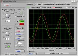 Electronics Soundcard Oscilloscope In 2020 Hobby Electronics Electronics Electronics Projects