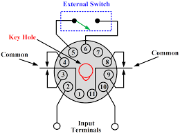 1 below shows the basic wiring diagram for testing a dc input solid state relay. Diagram Solid State Timer Wiring Diagram Full Version Hd Quality Wiring Diagram Adtschema Mistylane It