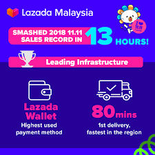 Frequently asked questions (faqs) on unionbank lazada credit card. Lazada Together With You We Made Facebook