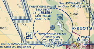 Quiz Do You Know These 6 Uncommon Vfr Sectional Chart