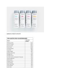 COLLAGEN CASH LEADERBOARD