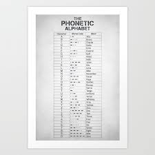 Morse code will always remain a viable means of providing highly reliable communications during difficult communications conditions. The Phonetic Alphabet And Morse Code Art Print By Hoolst Society6
