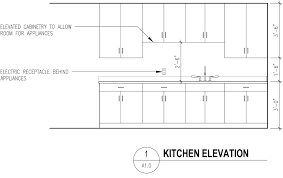 what top kitchen furniture cabinet dimensions chart above