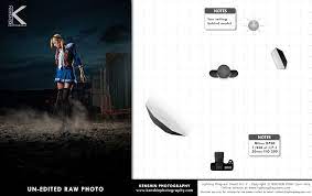 Lighting Diagram Google Search Photography Lighting Setup Photo Lighting Setup Lighting Diagram