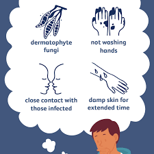 How do hand sanitizers kill bacteria? Ringworm Causes And Risk Factors