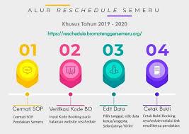 Contactános a través de nuestros canales oficiales, soluciona dudas acerca de tus tiquetes y vuelos por medio de correo electrónico, call center, telefónos y chat live. Booking Online Pendakian Semeru