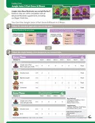 78 Comprehensive Advanced Nutrients Feeding Chart Hydro