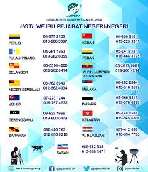 Text of ilmu ukur tanah dan pemetaan. Jabatan Ukur Dan Pemetaan Malaysia Jupem Beranda Facebook