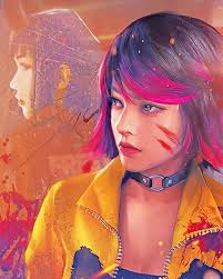 Apr 26, 2021 · genshin impact pyro character tier list. Kelly Free Fire New Paint By Numbers Numeral Paint