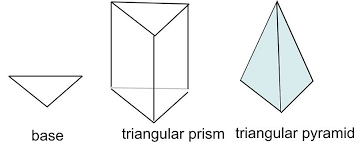 We did not find results for: Volume Of Pyramids Ck 12 Foundation