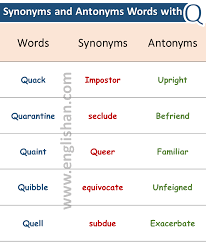 Pin On Synonyms