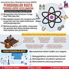 Akta teknologis dan juruteknik 2015 (akta 768). Jangan Lupa Untuk Lembaga Perlesenan Tenaga Atom Facebook