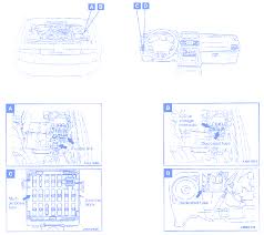 We have 191 chevrolet vehicles diagrams, schematics or service manuals to choose from, all free to download! Mitsubishi Montero 2000 Fuse Box Block Circuit Breaker Diagram Carfusebox