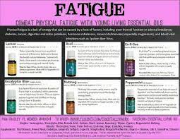 Pin On Young Living Essential Oils