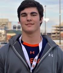 Georgia Southern 2015 Football Prospects