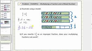 Model The Product Of A Fraction And Mixed Number Using Fraction Bars
