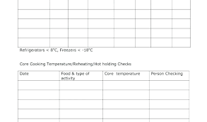 10 Valid Refrigerator Temperature Pressure Chart